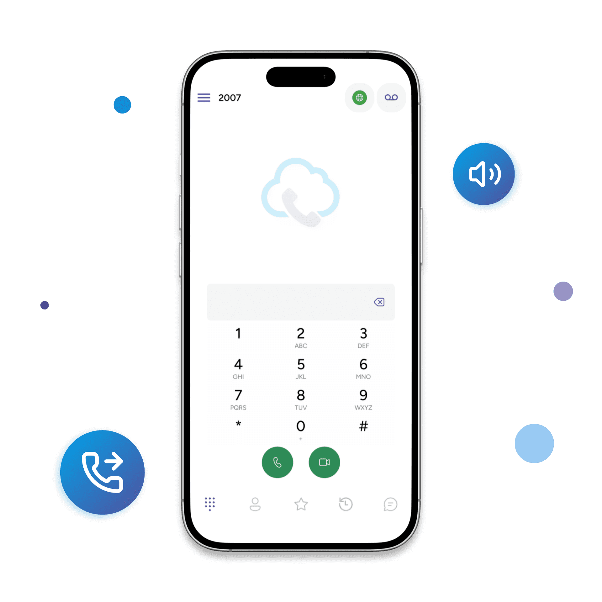 SessionCloud softphone platform overview